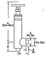 CPC-Cryolab Shutoff Valve CV8 Series Angle Dimensions